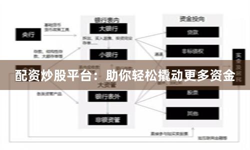 配资炒股平台：助你轻松撬动更多资金