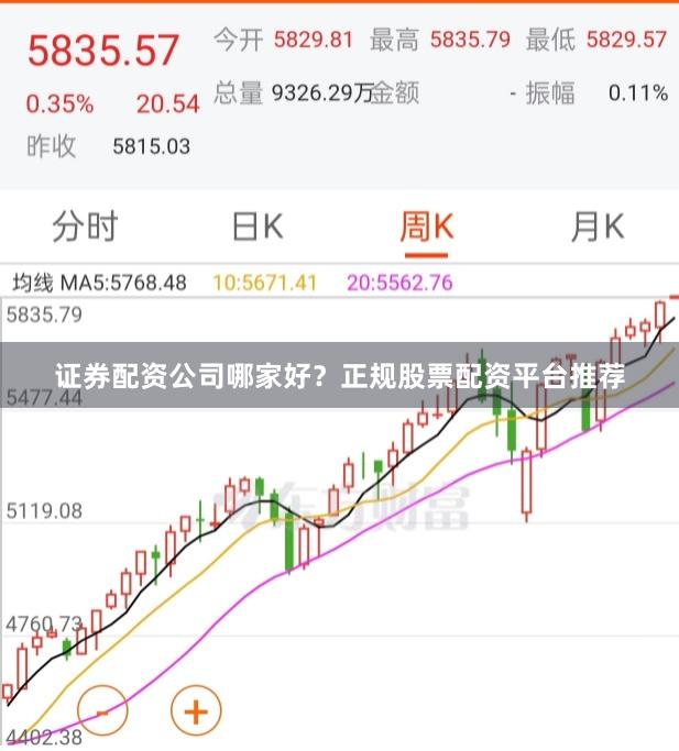 证券配资公司哪家好？正规股票配资平台推荐