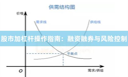股市加杠杆操作指南：融资融券与风险控制