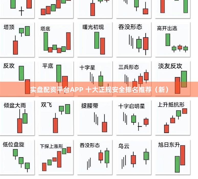 实盘配资平台APP 十大正规安全排名推荐（新）